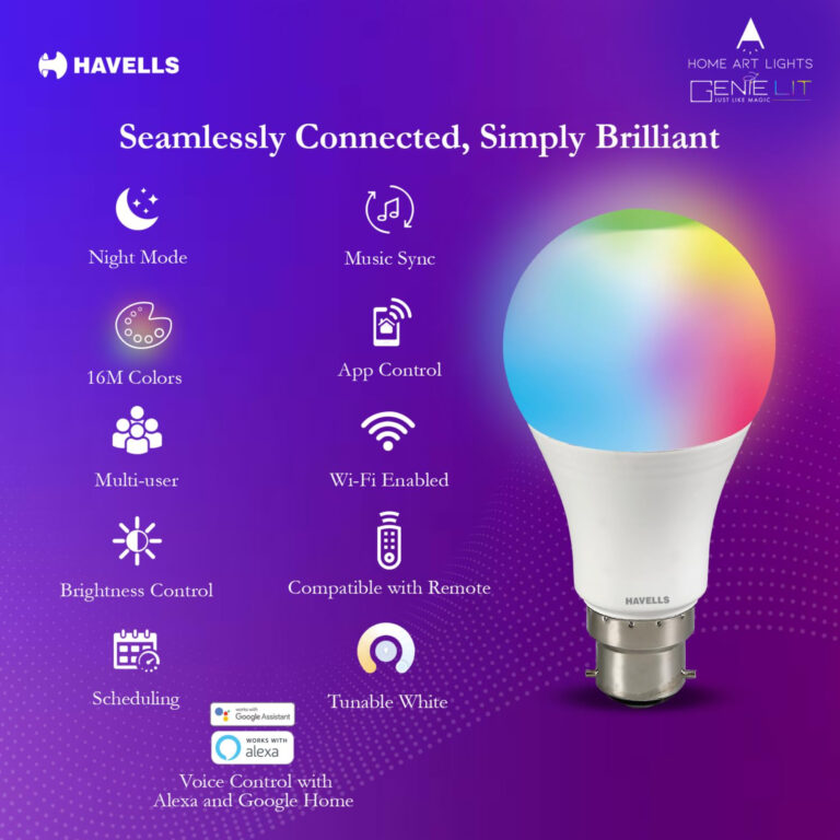 Havells Glamax 9W B22 WiFi LED Smart Bulb with Alexa and Google Assistant compatibility, 16M RGB colors, and music sync feature.